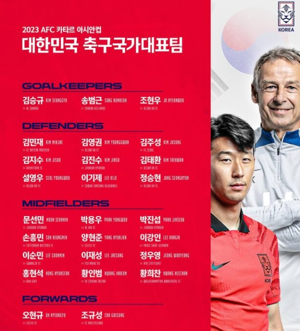 2023 AFC 아시안컵 축구 대표팀 명단