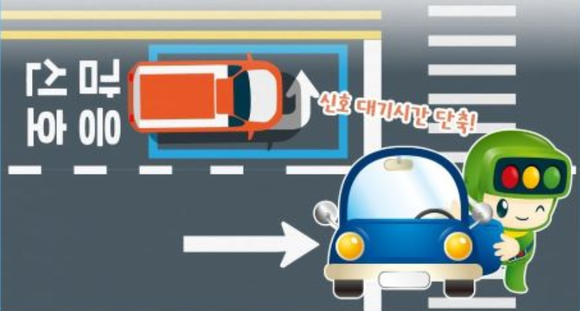 좌회전 감응신호