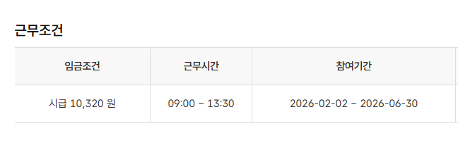 근무조건 보는 법