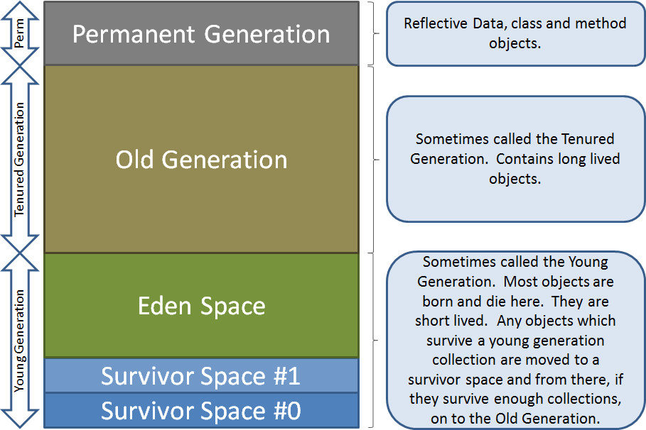 article thumbnail image