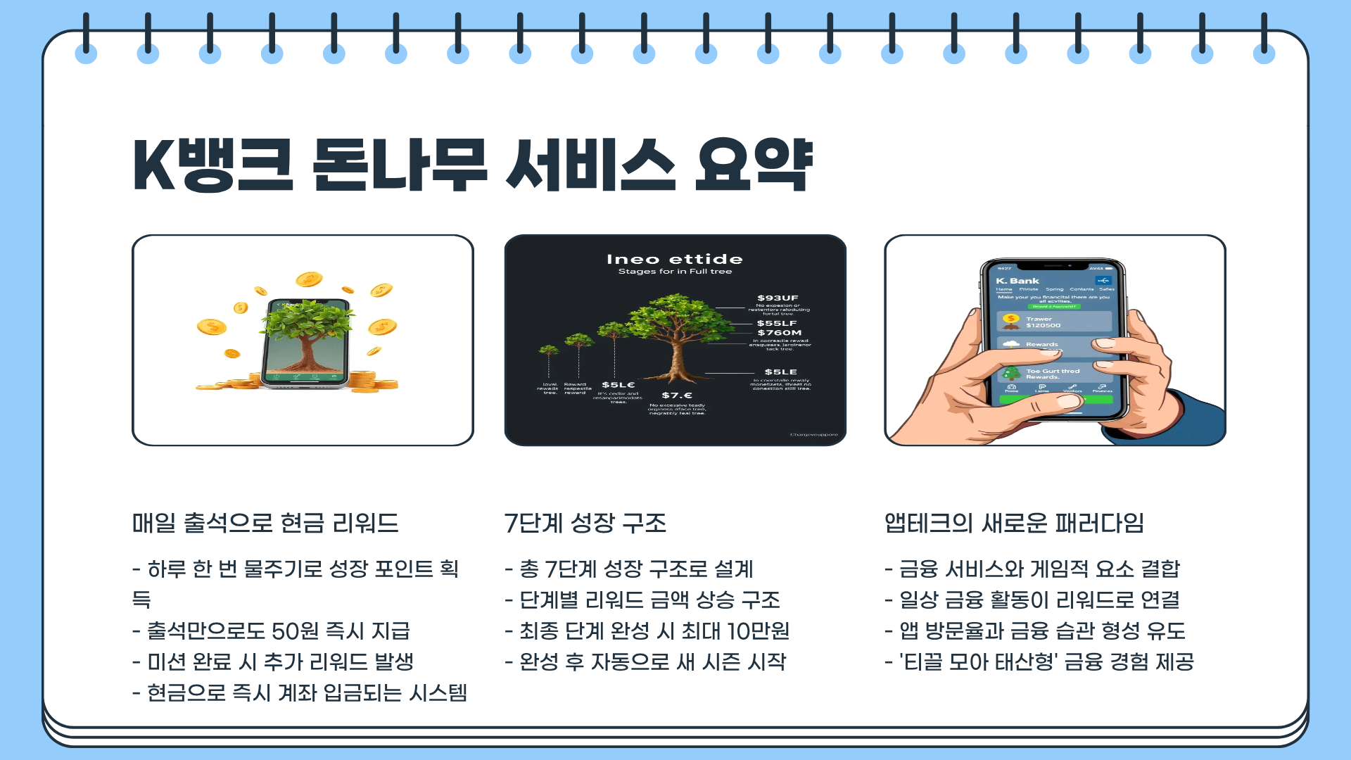 &ldquo;K뱅크 돈나무 완벽정리&rdquo; 매일 현금 리워드 받는 꿀앱테크 비법 공개