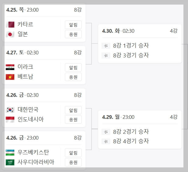 U23 아시안컵 8강 대진표 생중계 일정