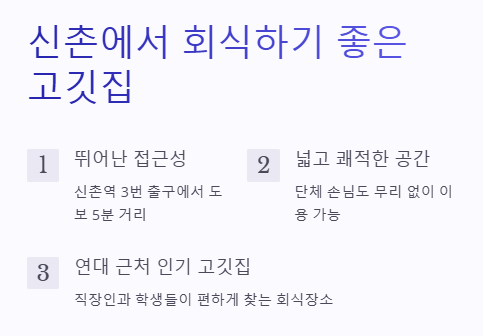 신촌역 고깃집 추천