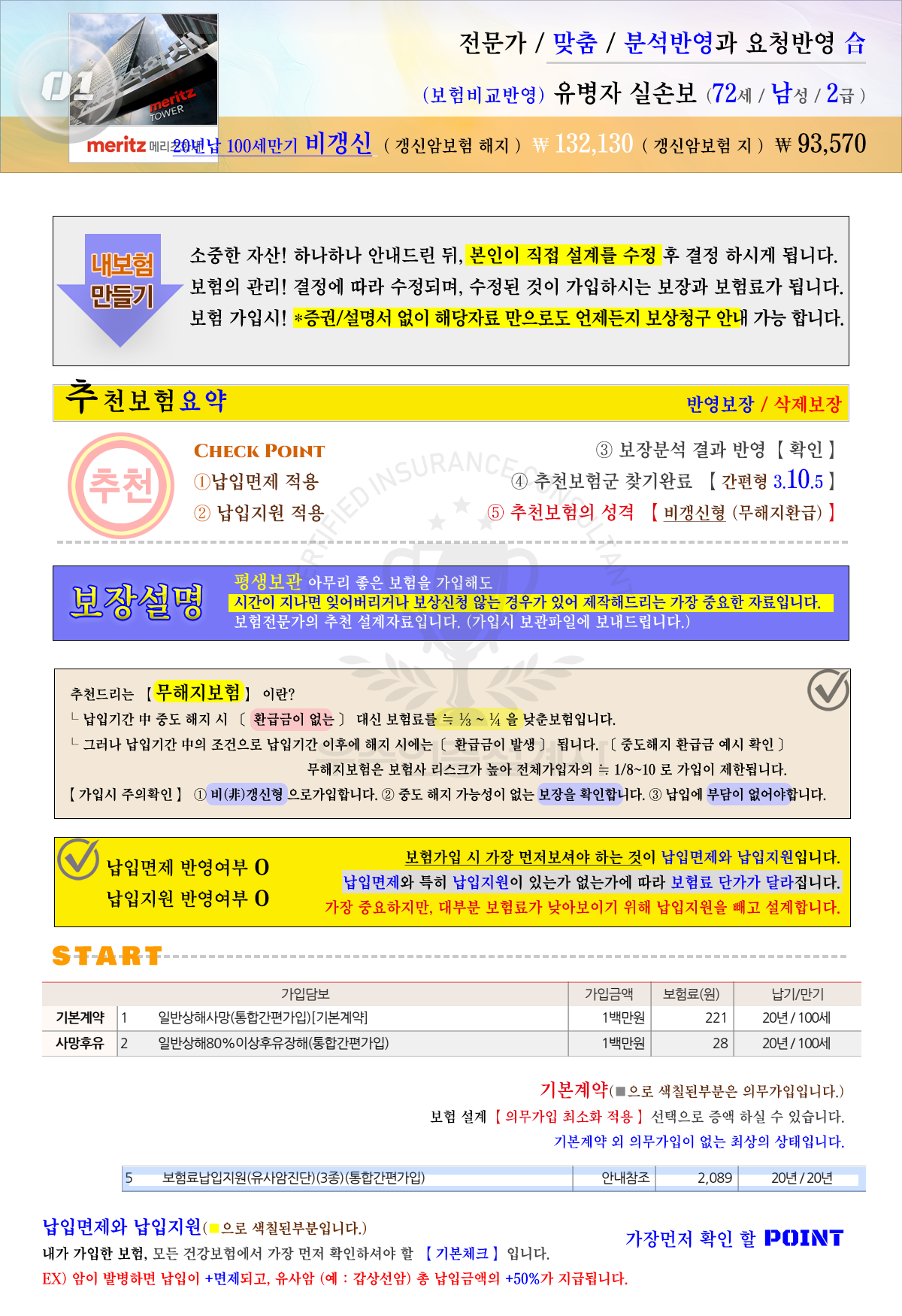 치료비보험+암,뇌,심