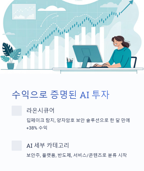수익으로 증명된 ai투자