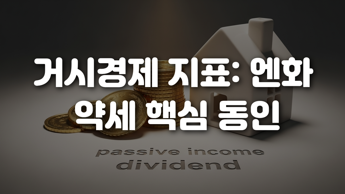 거시경제 지표 엔화 약세 핵심 동인