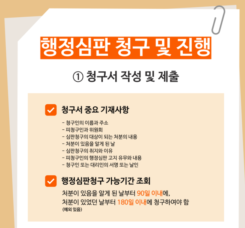 원스톱 행정심판 시스템 개통