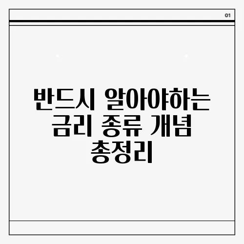 반드시 알아야하는 금리 종류 개념 총정리