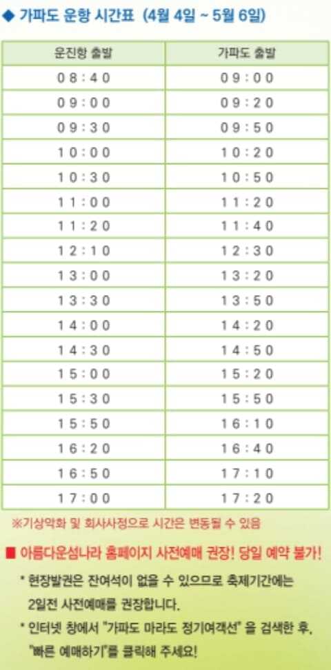 가파도 청보리 축제