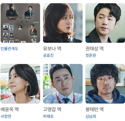 유부녀 킬러 드라마 등장인물 출연진 