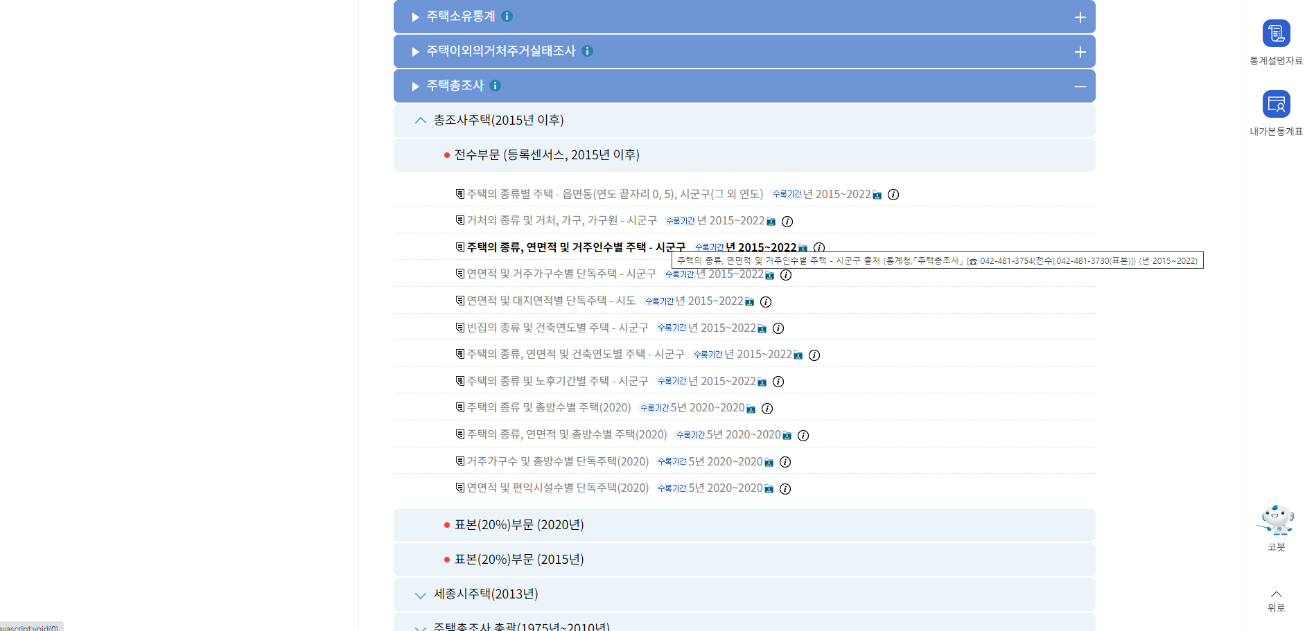 주택 조사 방법