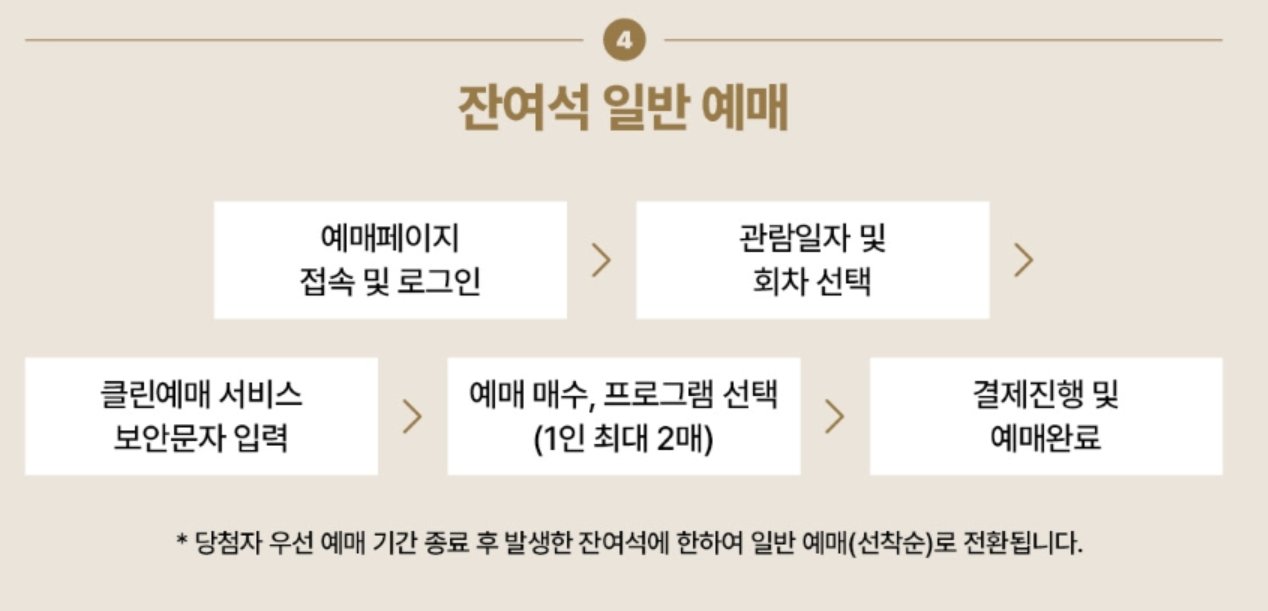 경복궁 시식공감 잔여석 일반 예매 안내