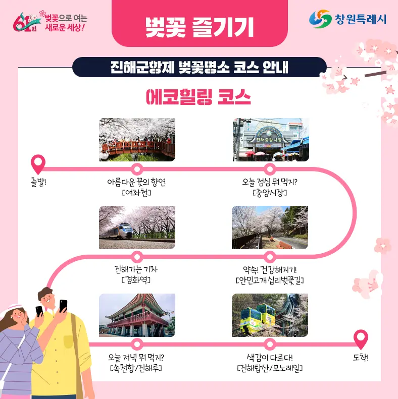 벚꽃축제