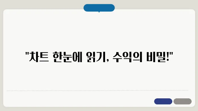 주식 단타 차트 보는 법