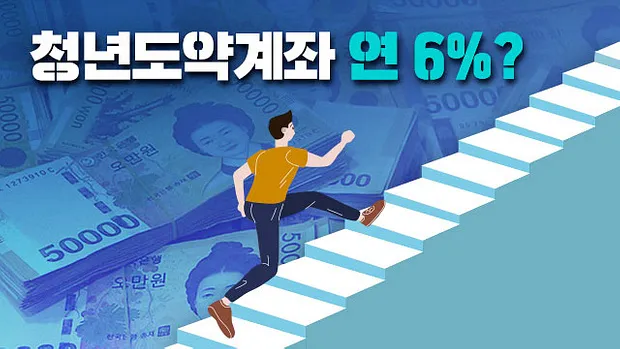 청년도약계좌 가입조건