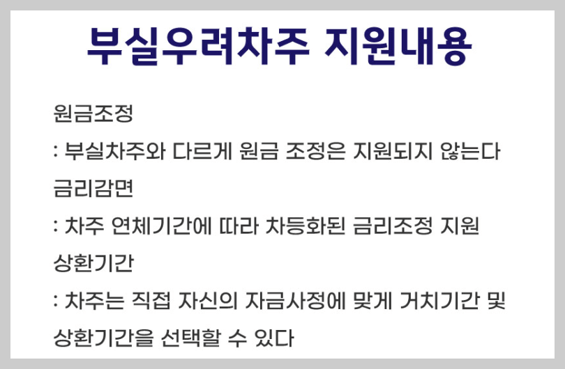 새출발기금-신청하기-부실우려차주