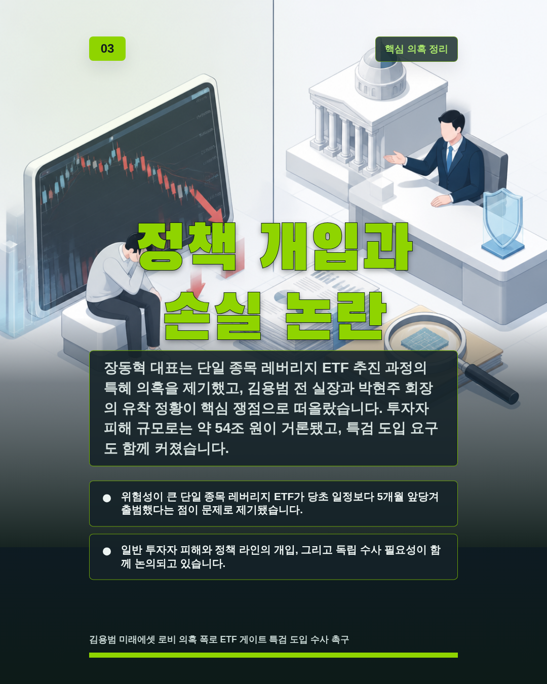 정책 개입과 손실 논란
