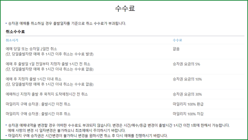 고속버스 예매, 시간표 확인