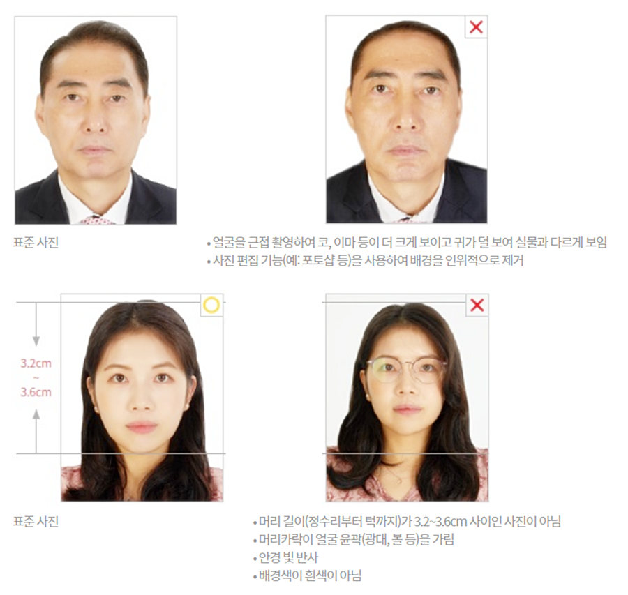 외교부에 나온 여권사진 기준