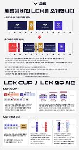 LCK컵 실시간 예매방법 &amp;#44; 일정 &amp;#44;알람설정 