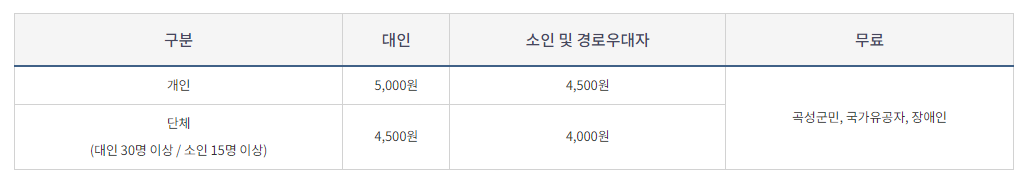 장미 개화시기