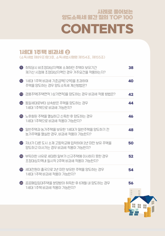 양도소득세 질의 응답 포스터