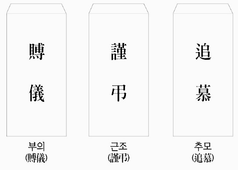 부의 (賻儀): 초상집에 부조로 보내는 돈이나 물품