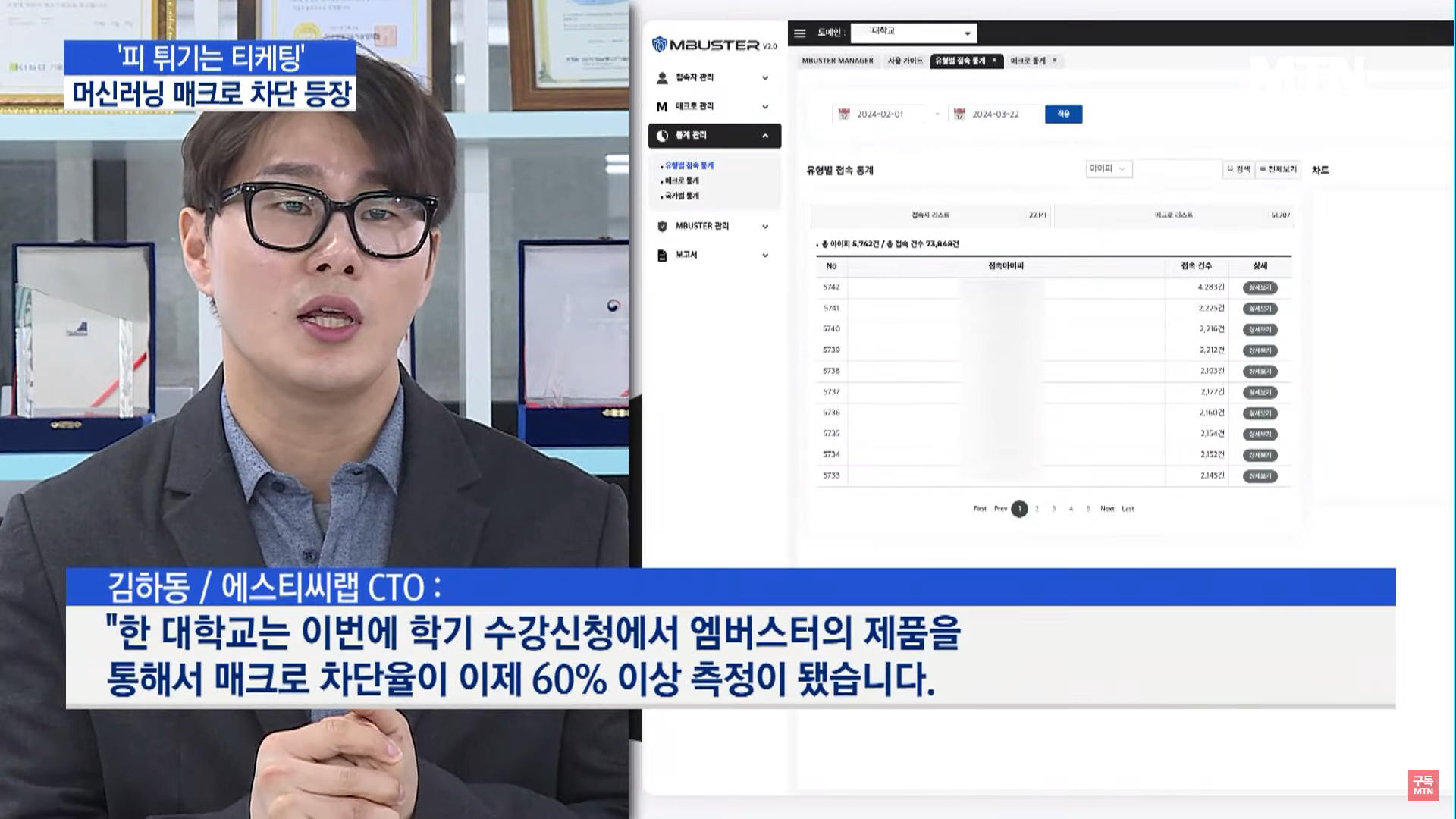 기존 온라인 서비스 내 매크로 비중을 파악해볼 수 있습니다.