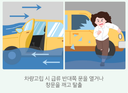 세월교 횡단
