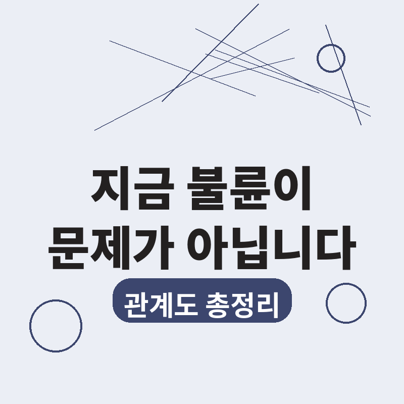 2026 지금 불륜이 문제가 아닙니다 등장인물 관계도 총정리 썸네일
