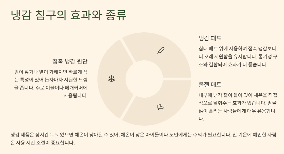 냉감 침구의 효과와 종류