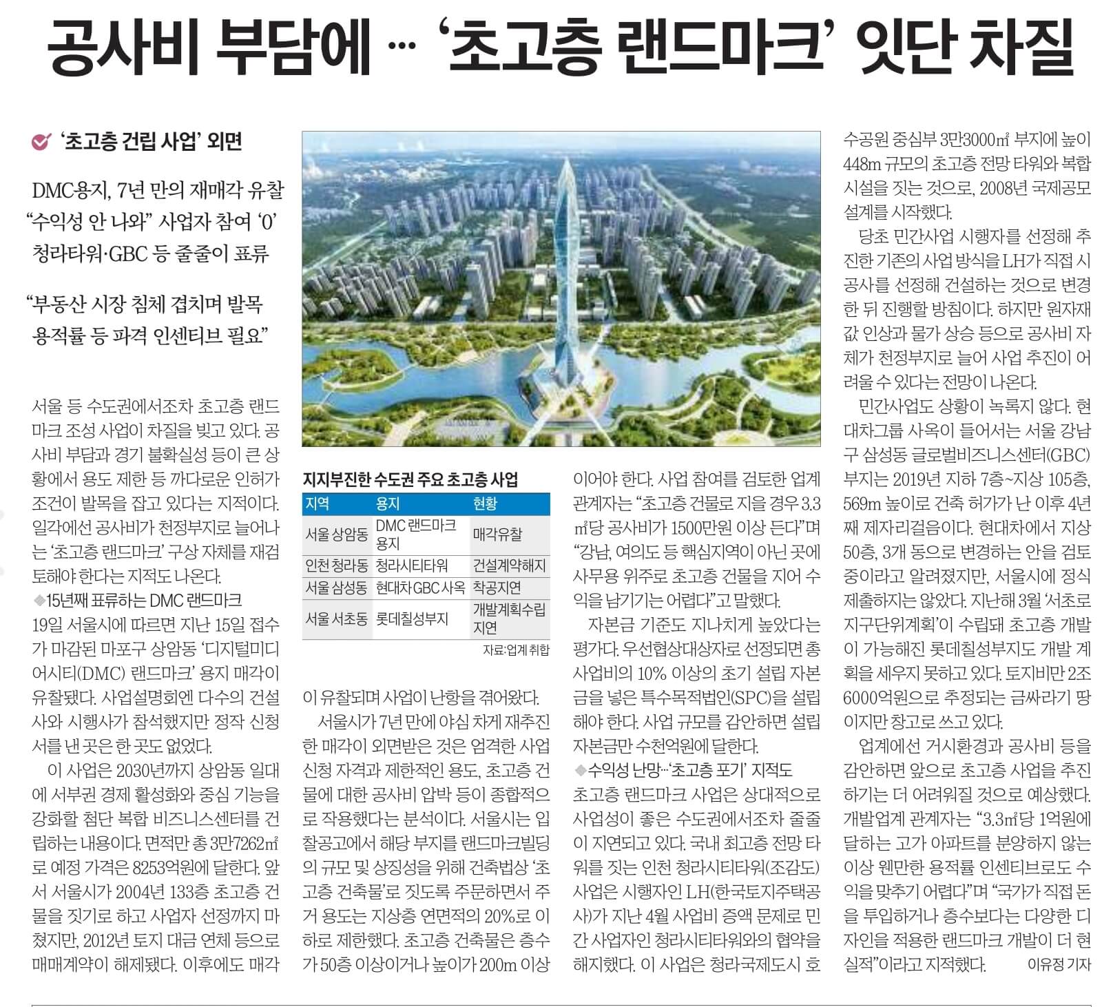 6월 20일 신문스크랩13