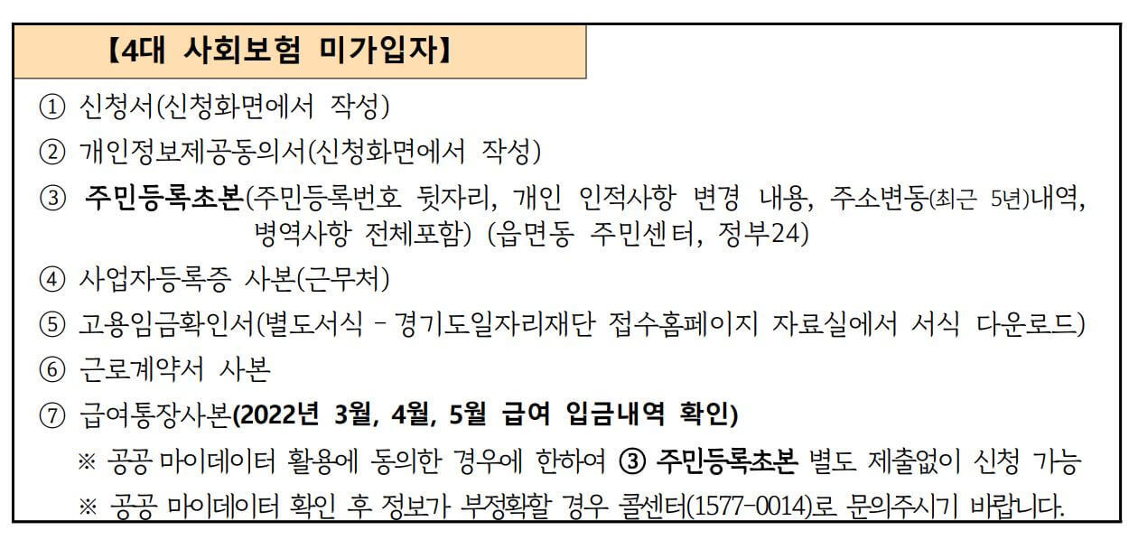 경기도 청년 복지포인트 신청