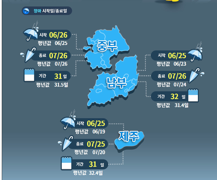 2024 장마기간