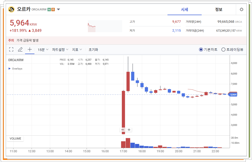 업비트 오르카 거래 바로가기