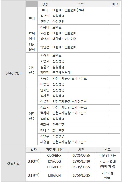 안세영 경기중계