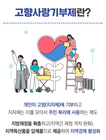 고향사랑기부제_사진