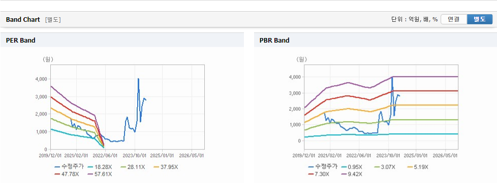 소룩스 주식 주가 예측과 주목할 만한 트렌드 - 소룩스 주식 주가 예측과 주목할 만한 트렌드 - 모든 영역 소룩스 주식 주가 예측과 주목할 만한 트렌드 - 소룩스 주식 주가 예측과 주목할 만한 트렌드 - 모든 영역