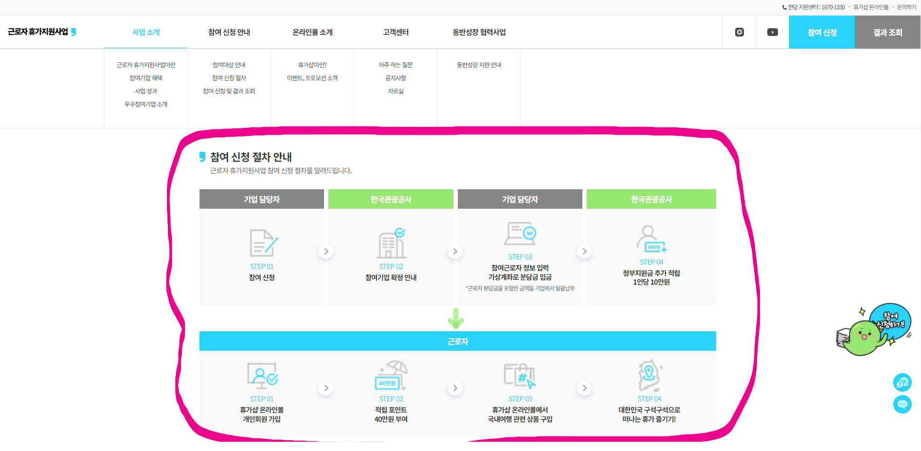근로자 휴가지원사업 신청