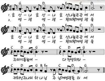 천주교 높은데서 호산나 뜻 사용법_15