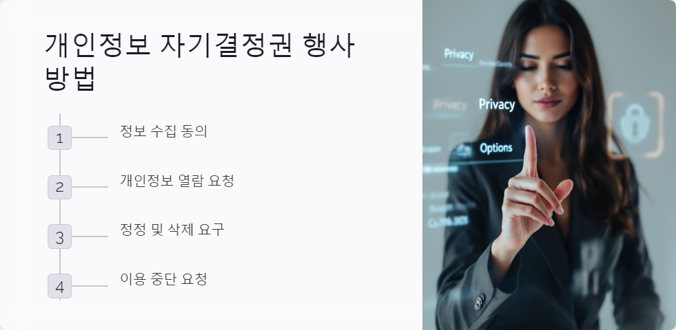 디지털시대