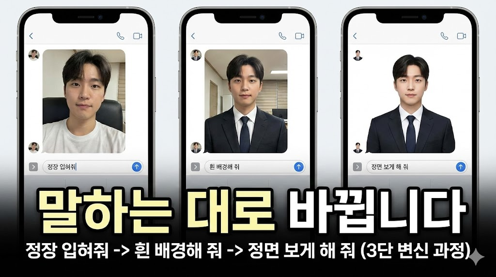 채팅창 형식으로 사용자의 텍스트 요청에 따라 사진이 변하는 3단계 과정을 직관적으로 보여줍니다.