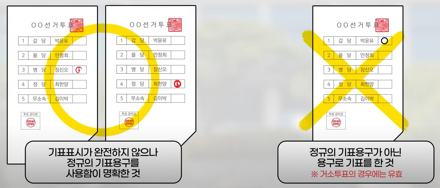 유효표-무효표-구분