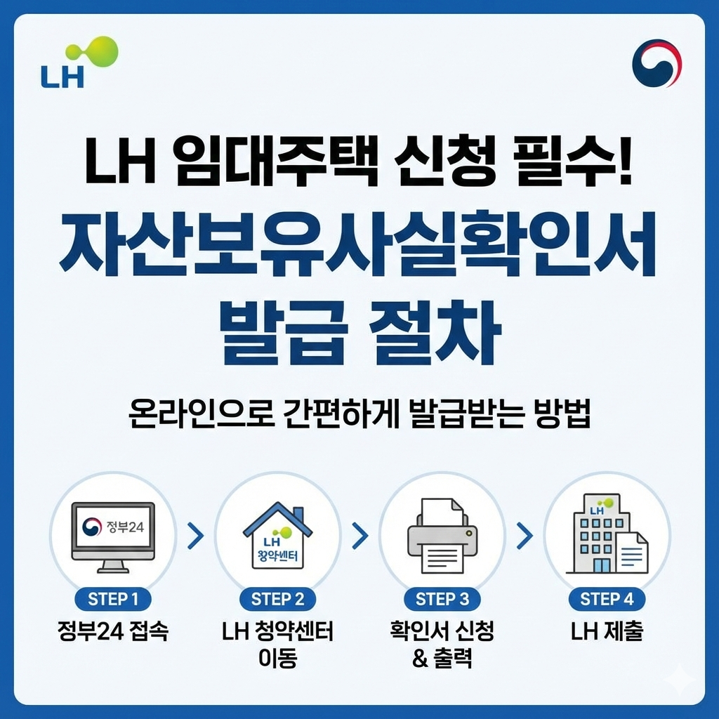 LH 임대주택 신청 시 필요한 자산보유사실확인서 발급 절차