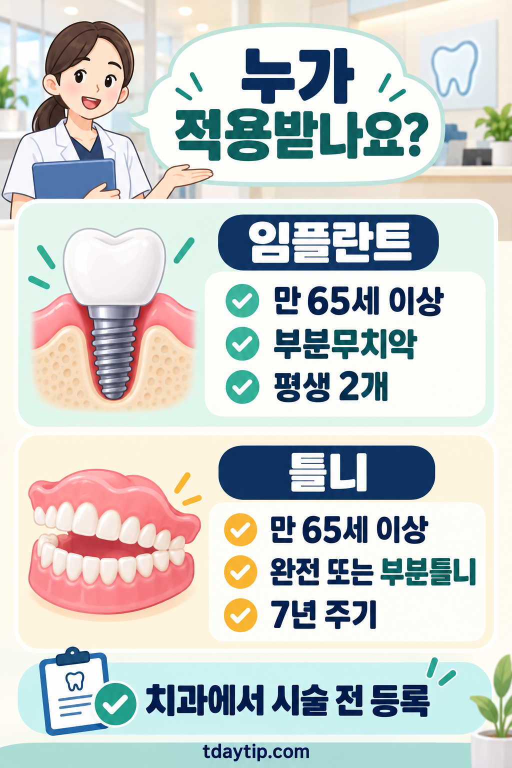 적용대상