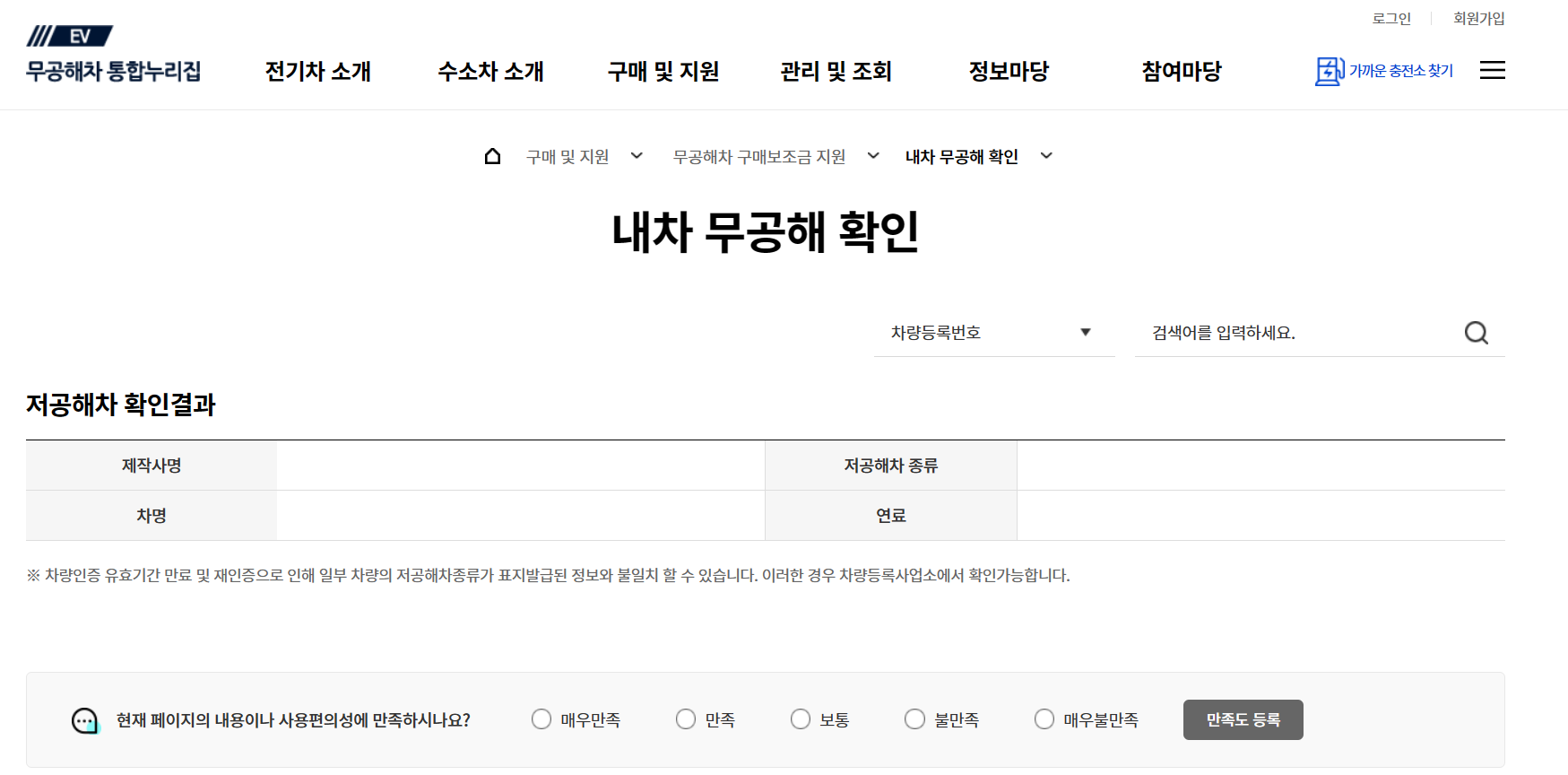저공해차량 확인방법&amp;#44; 스티커발급(혜택&amp;#44; 등록방법)