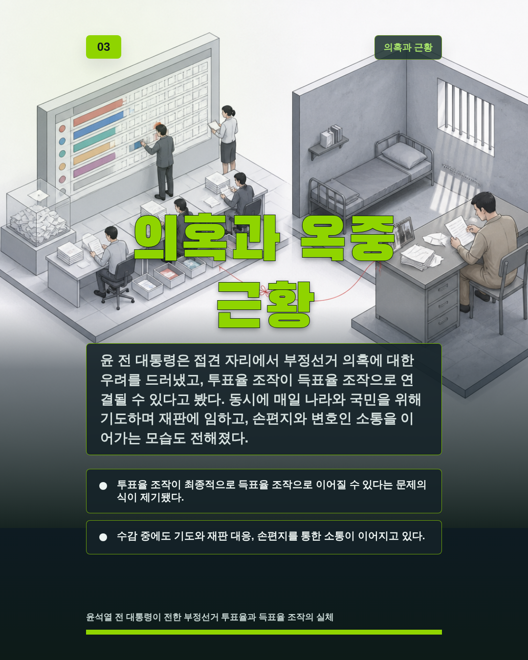 의혹과 옥중 근황