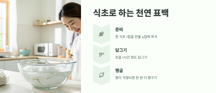 흰옷 하얗게 하는법 바로 보기 2