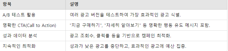 캠페인 성공을 위한 팁