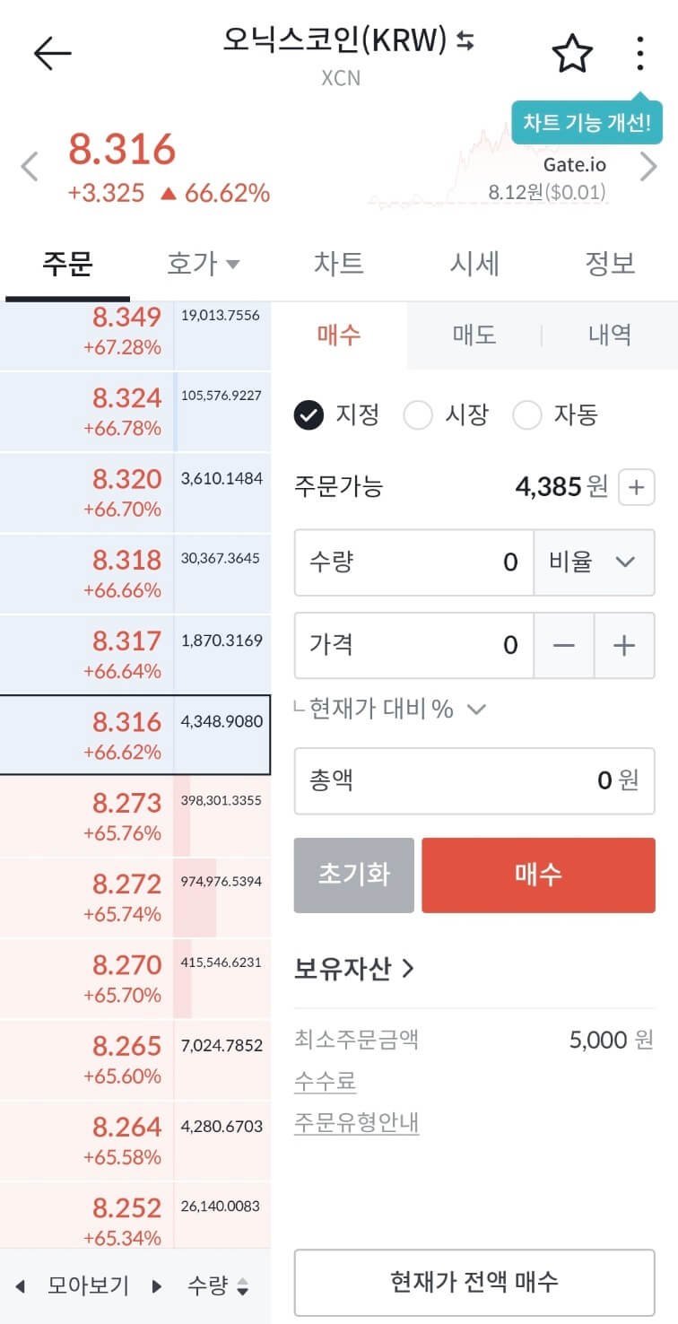 오닉스코인&amp;#44; 모포&amp;#44; 신퓨처스 빗썸 급등코인